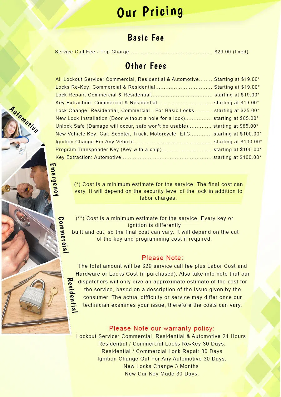 Lock Key Store Wickliffe, OH 440-226-5072